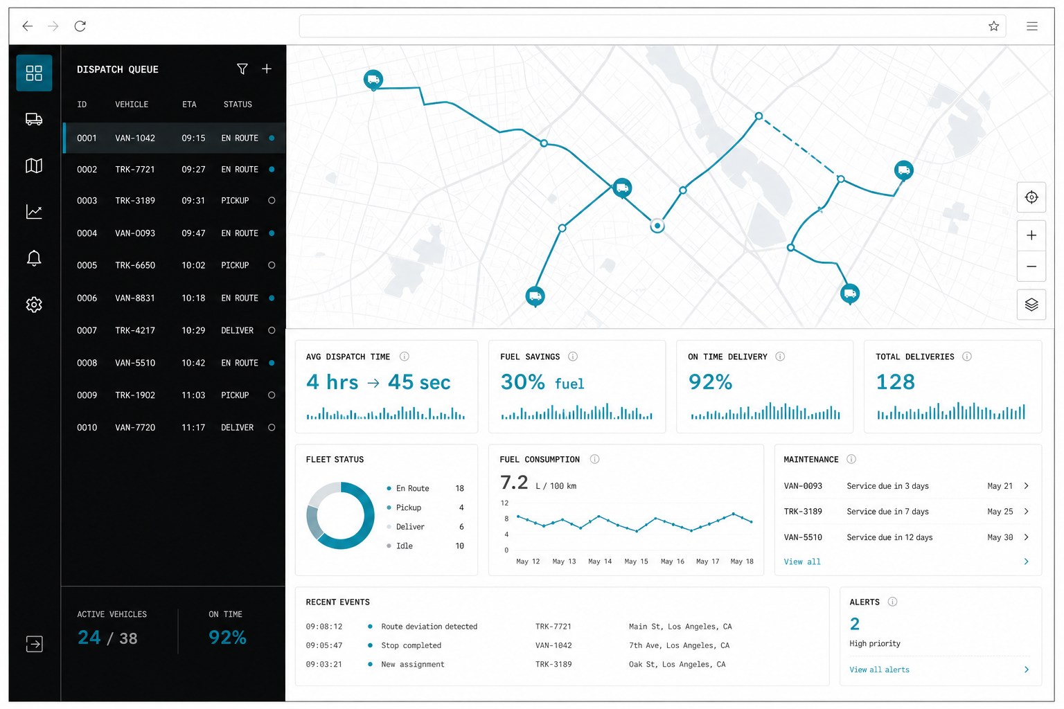Fleet Intelligence product visual